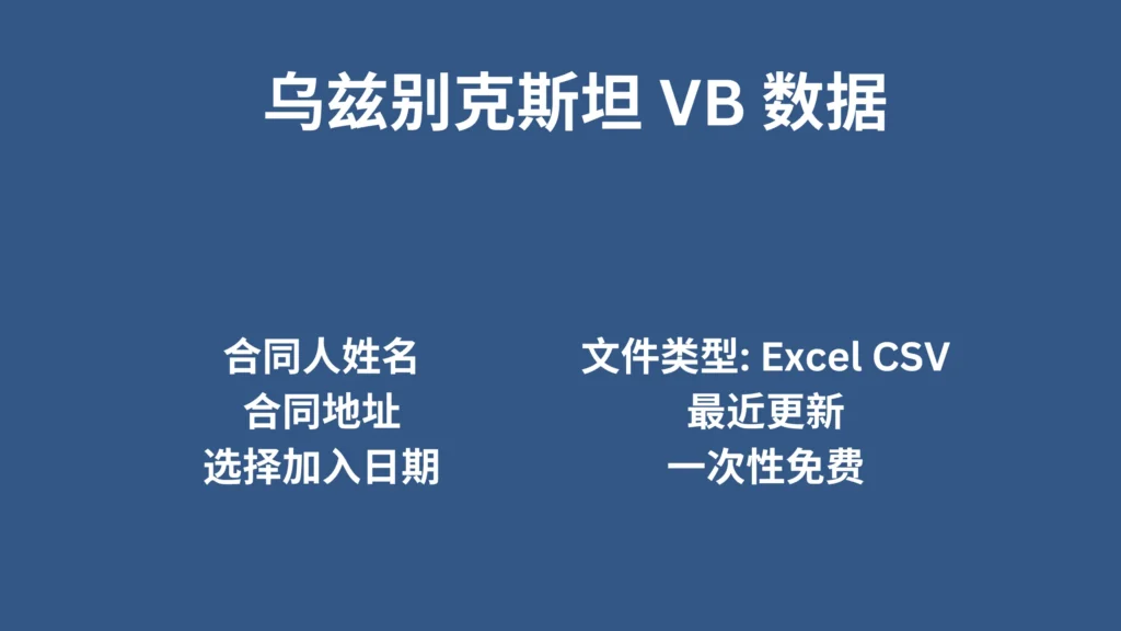 乌兹别克斯坦 VB 数据