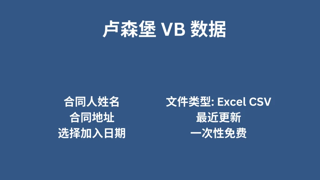 卢森堡 VB 数据