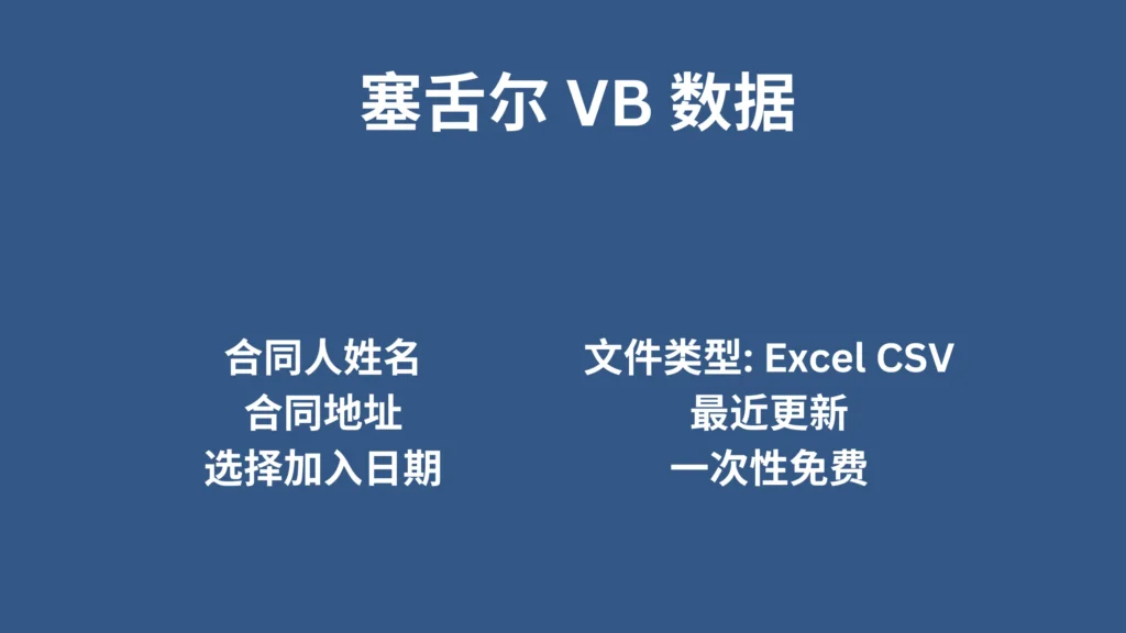 塞舌尔 VB 数据
