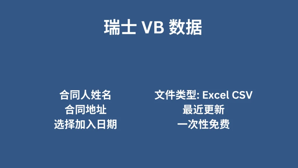 瑞士 VB 数据