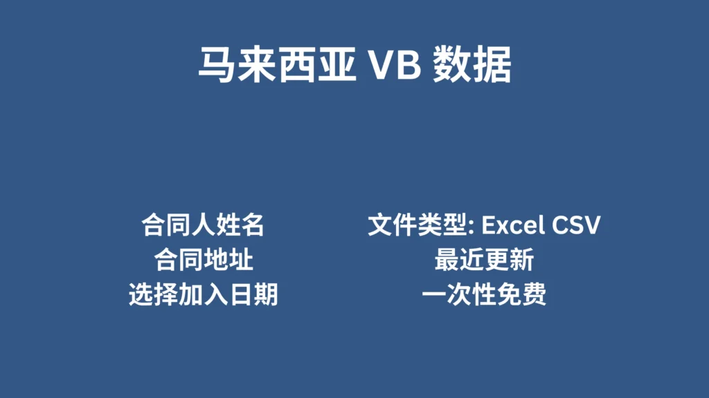 马来西亚 VB 数据