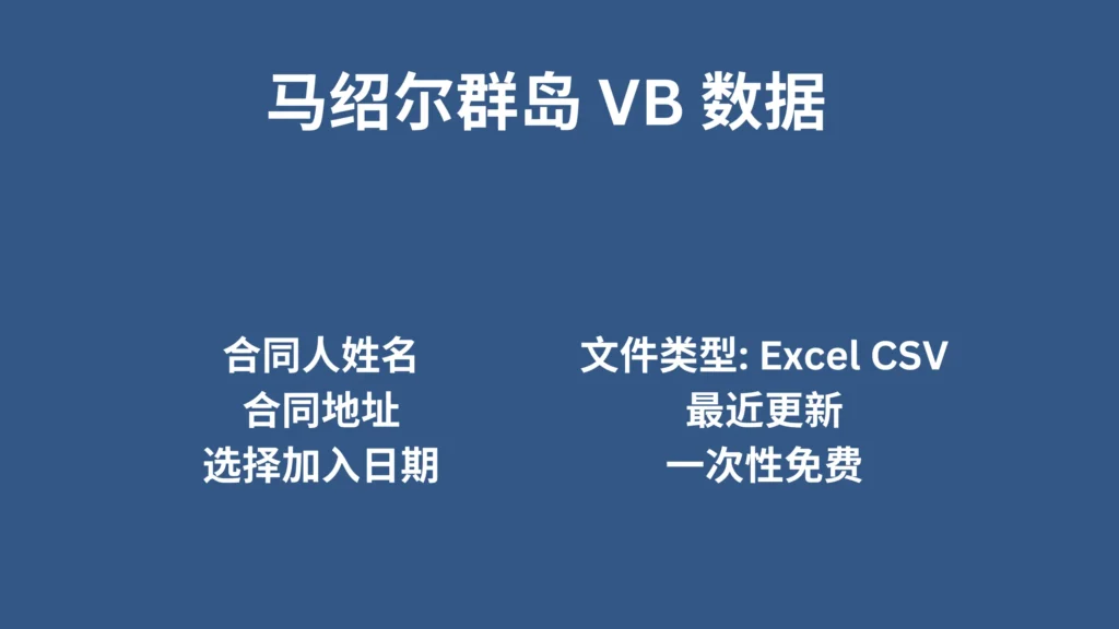 马绍尔群岛 VB 数据